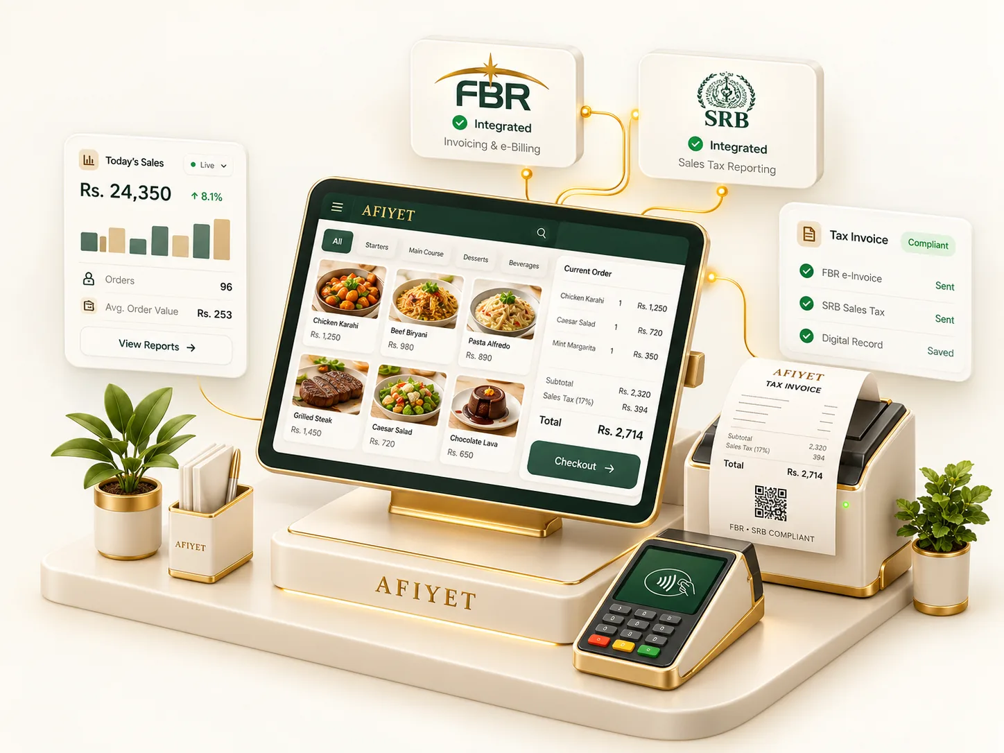 Afiyet POS with FBR and SRB integration